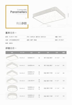 世源灯饰-LED吸顶灯详情页设计 光影艺术与电商美学的融合
